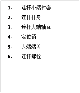 文本框: 1、	連桿小端襯套
2、	連桿桿身
3、	連桿大端軸瓦
4、	定位銷
5、	大端端蓋
6、	連桿螺栓
