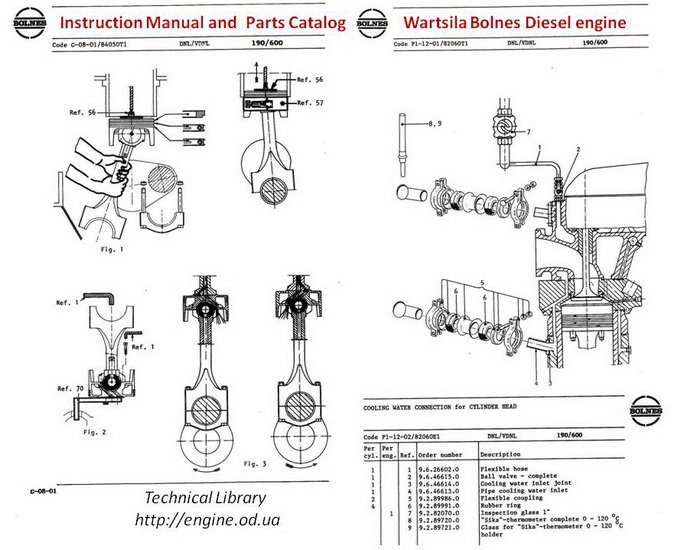 Bolnes Wartsila 柴油發(fā)動機說明書和零件目錄